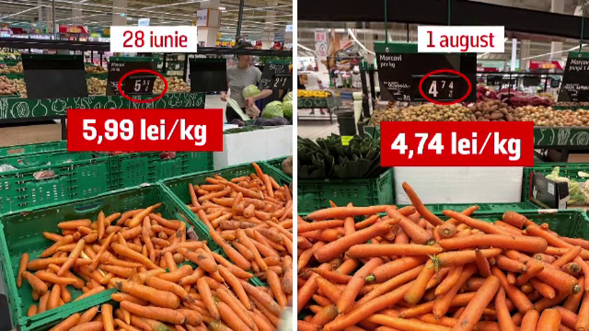 Ce riscă furnizorii care nu plafonează adaosul comercial la alimente. Unii încearcă să mențină prețurile actuale