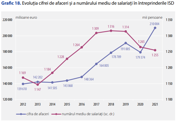 GraficBNRCapitalStrain