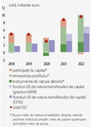 GraficBNRCapitalStrain