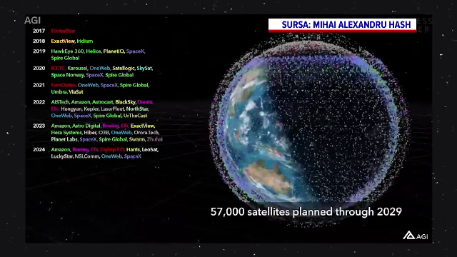 Cât vrea să dea Armata pentru a cumpăra internet de la Elon Musk. România, printre puținele țări care nu au sateliți