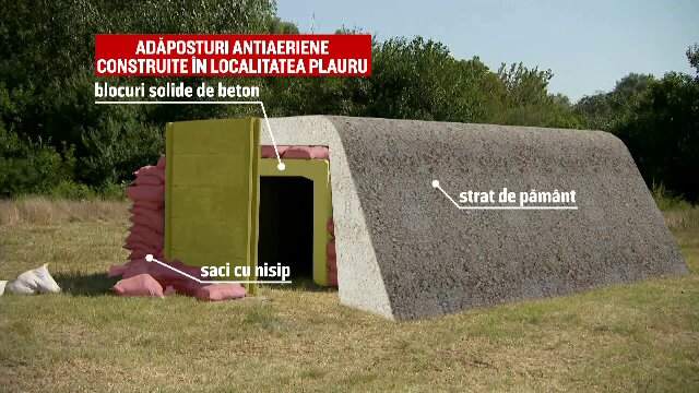 Cum sunt realizate adăposturile antiaeriene din Plauru. Sunt asemănătoare cu cele folosite de militari în Irak și Afganistan