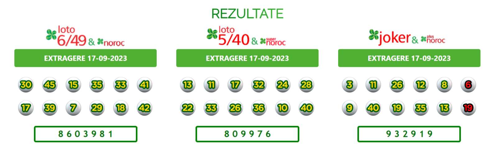 numere loto 17 sept