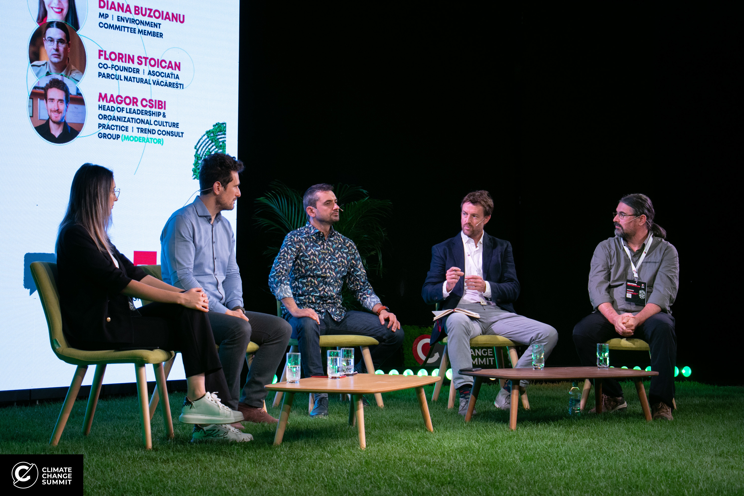 Climate Change Summit 2023