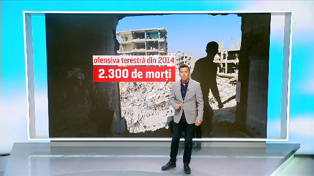 De ce o invazie terestră israeliană în Fâșia Gaza ar fi extrem de complicată. Avertismentul specialiștilor