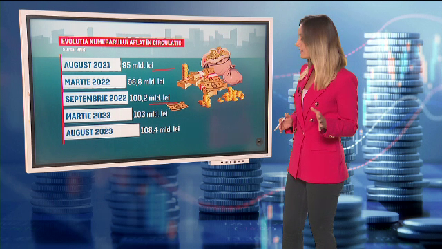 Banca Națională a dat drumul la tiparniță. Avem în circulație numerar în valoare de peste 108 miliarde de lei