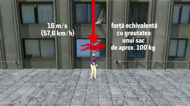 Ce spun colegele femeii care s-a aruncat de la etaj și a căzut peste un pieton. Forța impactului, cât a unui sac de 100 de kg