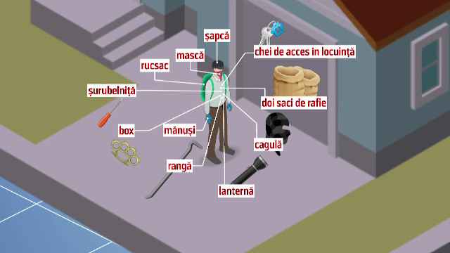 Polițistul din Oradea și fratele lui, plasați sub control judiciar după ce au spart casa unui om de afaceri