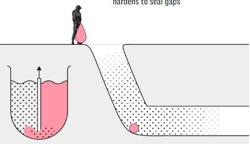 Israel se pregătește să folosească o armă secretă împotriva Hamas. Ce sunt "bombele-burete"