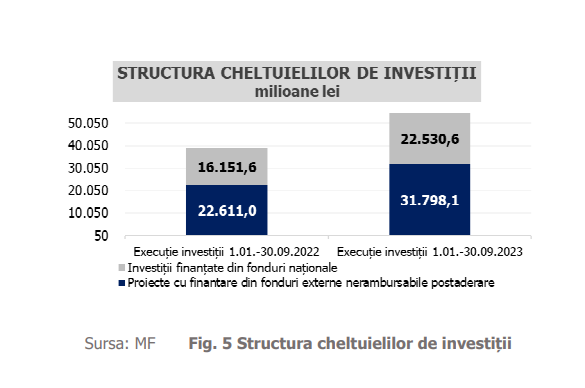 „Patriotism economic”. Premierul Ciolacu se laudă cu investiții din banii UE, pe care le prezintă ca fiind din banii României