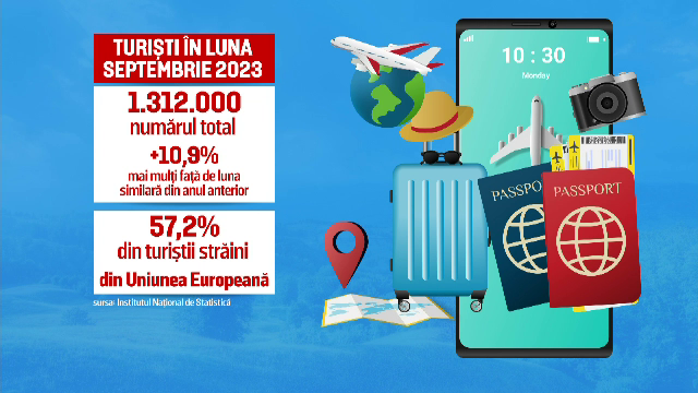 „România este a doua țară pentru noi”. De ce sunt turiștii străini îndrăgostiți de țara noastră