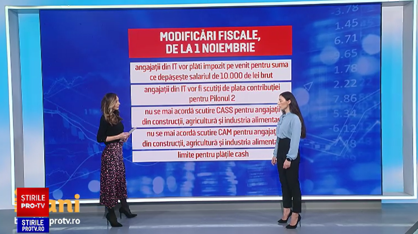 Tot ce trebuie să știm despre noile modificări fiscale. Ce se întâmplă cu plățile cash