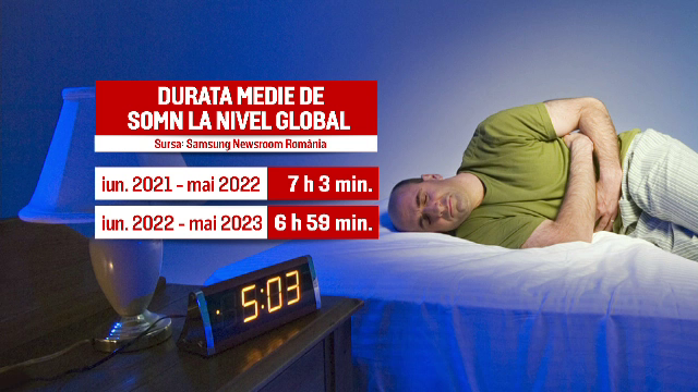 Oamenii care se trezesc frecvent în timpul somnului, denumiți „pinguini nervoși”. De la an la an dormim mai puțin