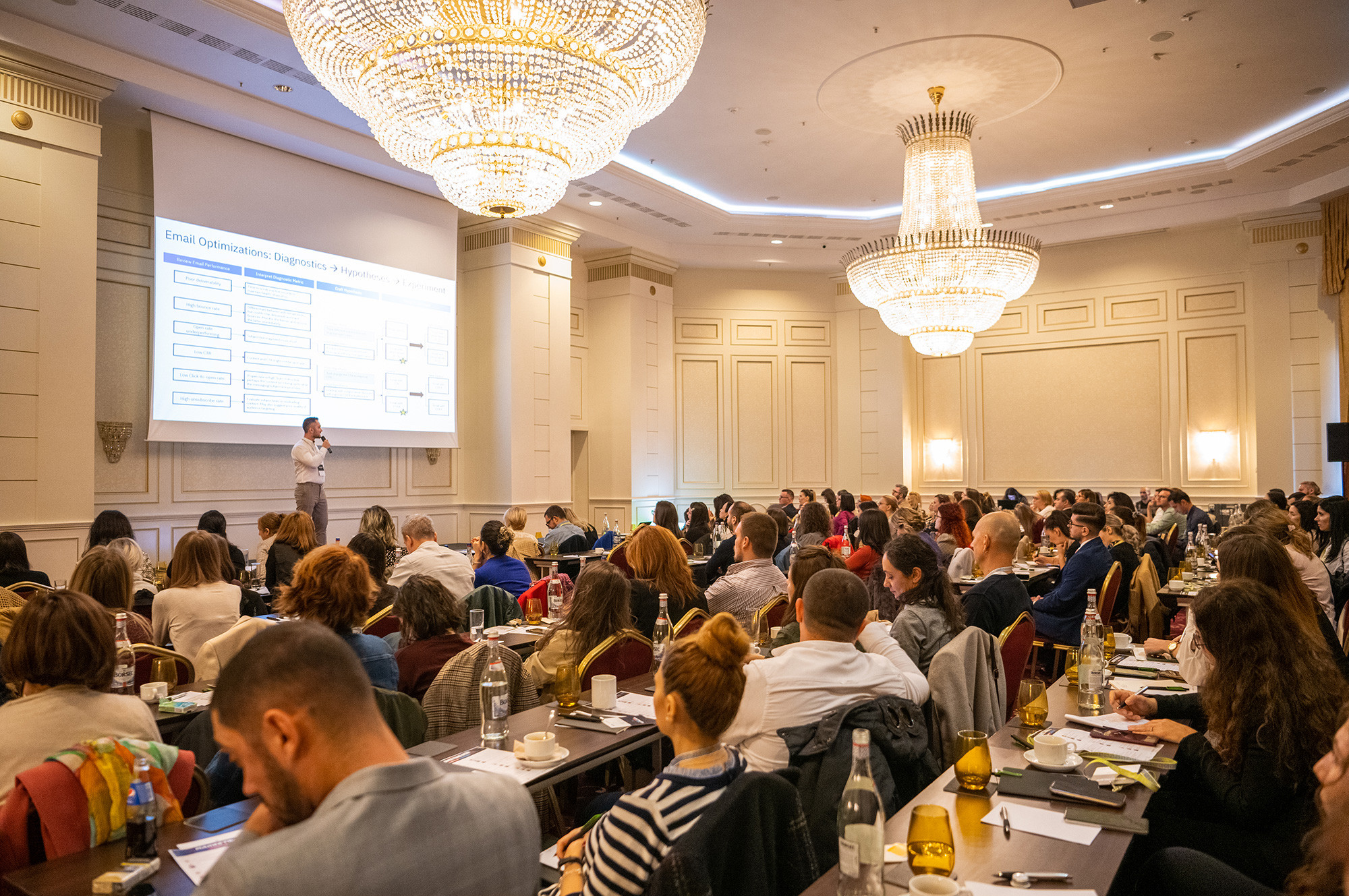 (P) Reprezentanți ai marilor companii vorbesc la Marketing B2B Conference 2023