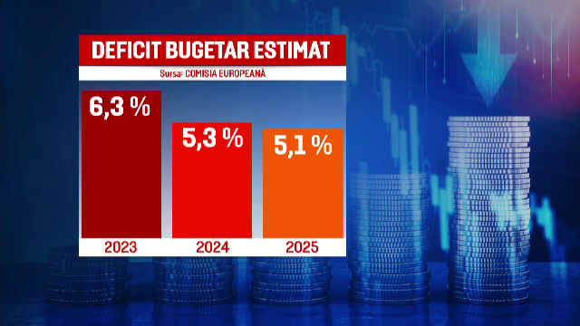 Comisia Europeană transmite semnale îngrijorătoare pentru România. „Trebuie să rezolvăm această situație”