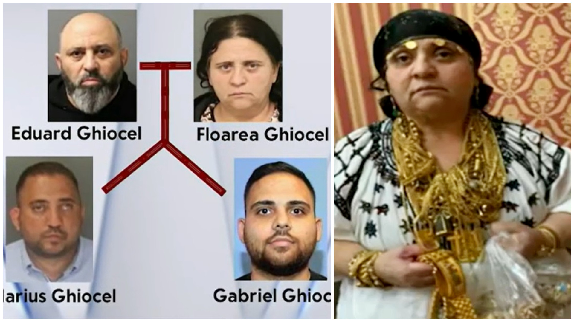 Români arestați în SUA pentru înşelăciuni de 5 milioane de dolari. DIICOT şi FBI au descins la gruparea „Sandu Syndicate”