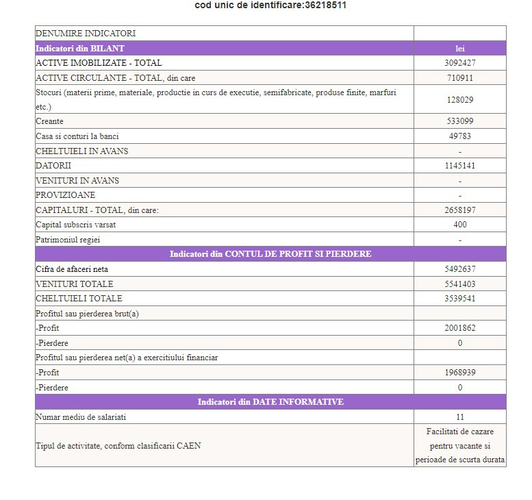 Ministerul Finanțelor