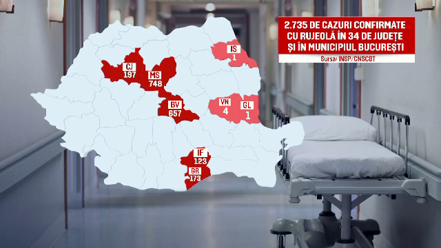 România, printre țările cu cei mai mulți bolnavi de rujeolă din Europa. Cât costă vaccinul pentru adulți