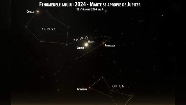Mișcări spectaculoase pe cer în 2024. Vom putea vedea timp de două săptămâni o cometă de după Soare