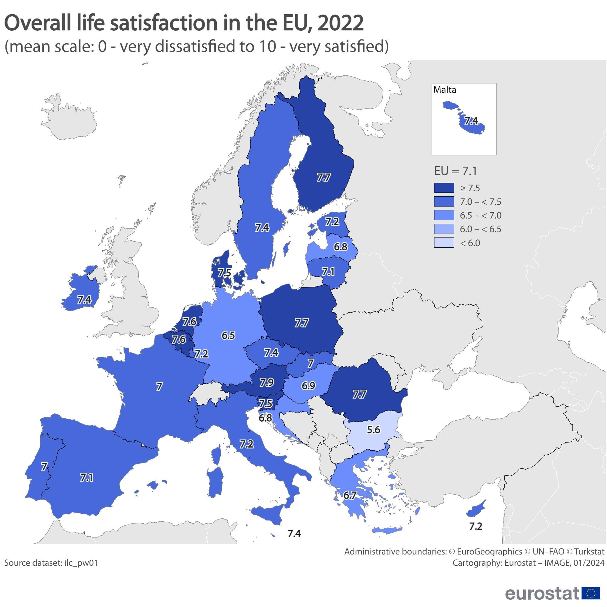 scor fericire eurostat