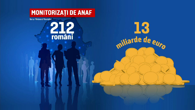 Șeful Finanțelor, Marcel Boloș, față cu evaziunea: „Sunt unii care scapă". În 2023 ANAF a găsit doar 10 mld. lei nedeclarați