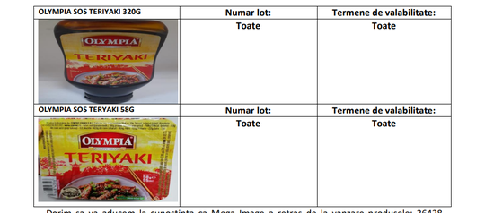 Produsele retrase de la vânzare de Mega Image. „Solicităm clienţilor să nu le consume”