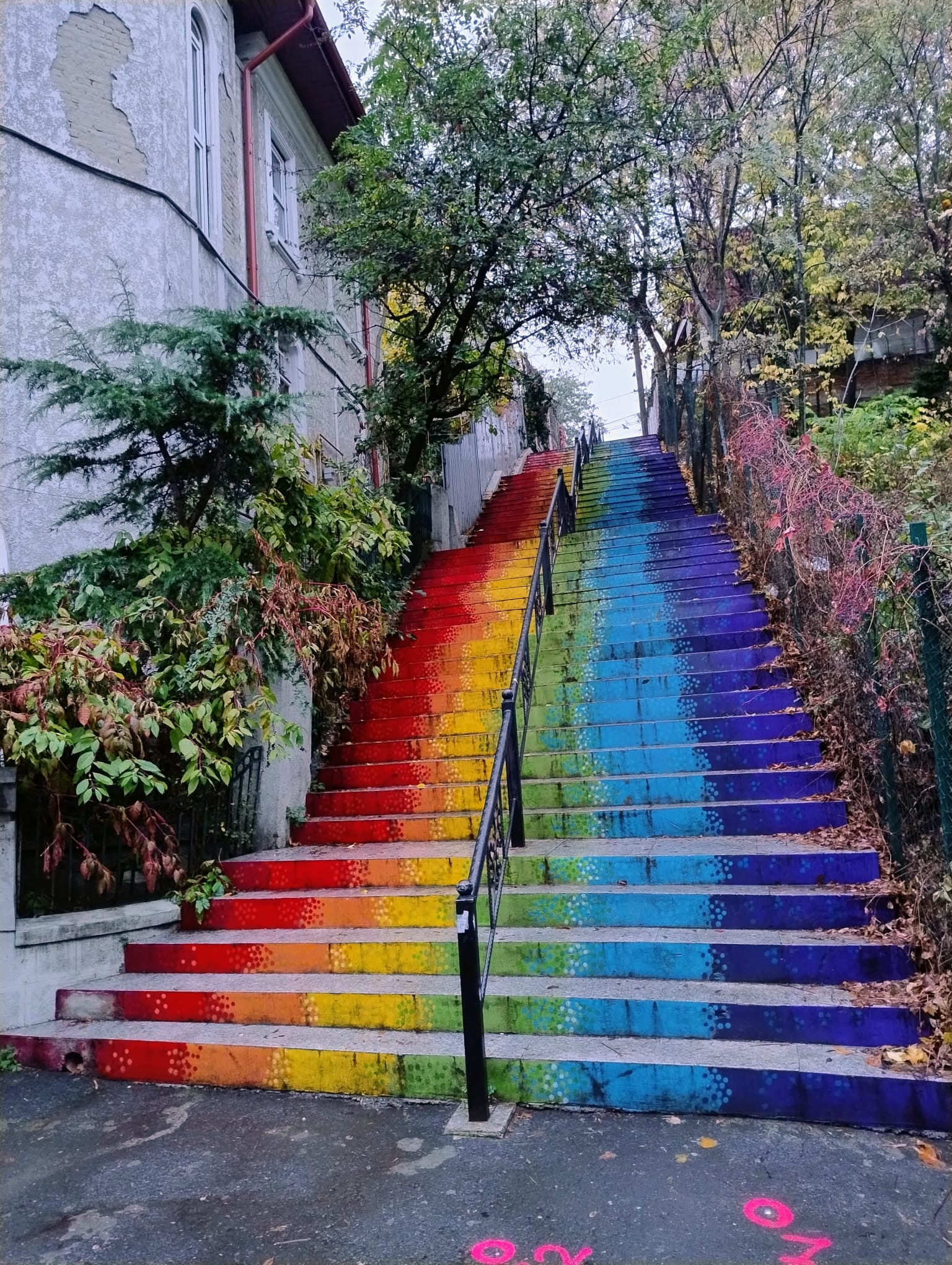 Locuri de plimbat in Bucuresti