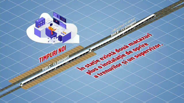 Cum a fost posibil ca cele două trenuri să se ciocnească la metrou. Sistemele de siguranță nu sunt complet automatizate