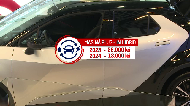 Programul Rabla 2025: AFM va începe validarea producătorilor de mașini eco. Tichetele, de maxim 18.500 lei