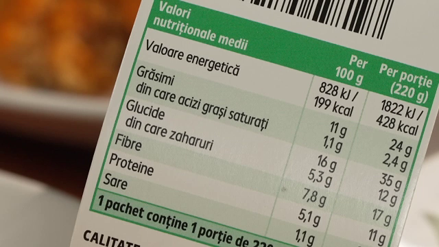 Experiment Știrile ProTV: Cât zahăr consumăm zilnic fără să ne dăm seama. Cum ascund producătorii zahărul sub 50 de denumiri
