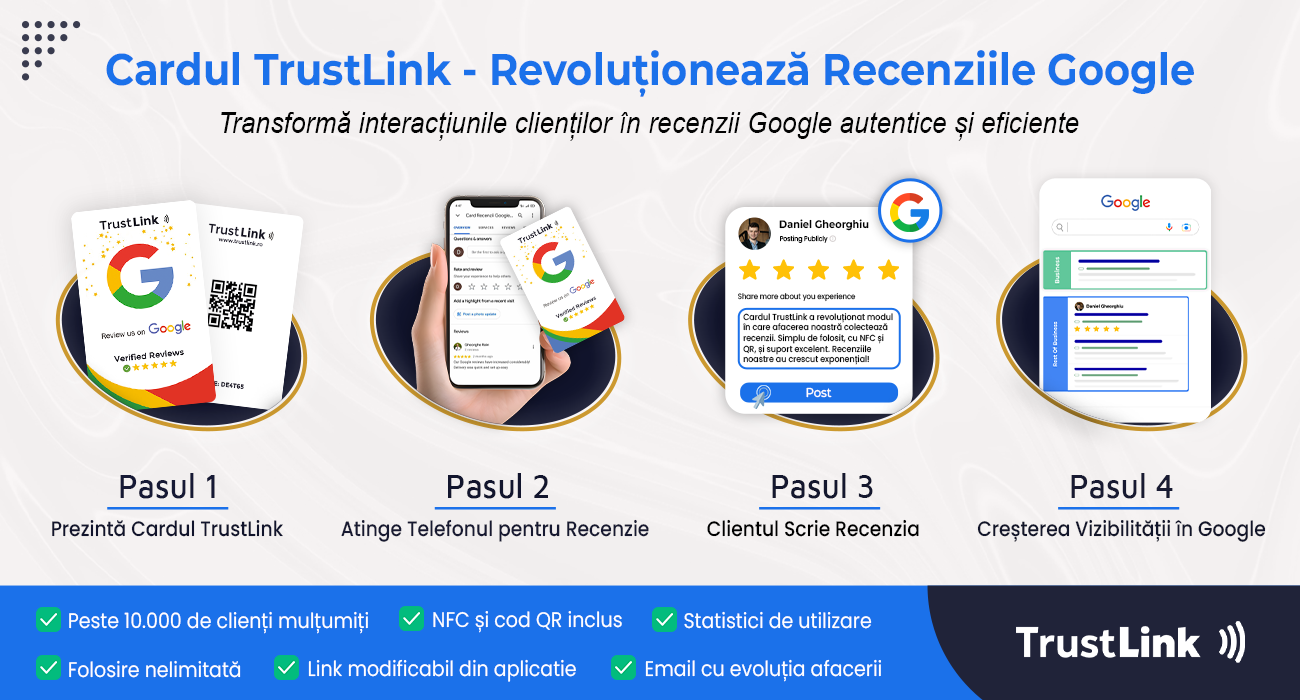 Card recenzii Google