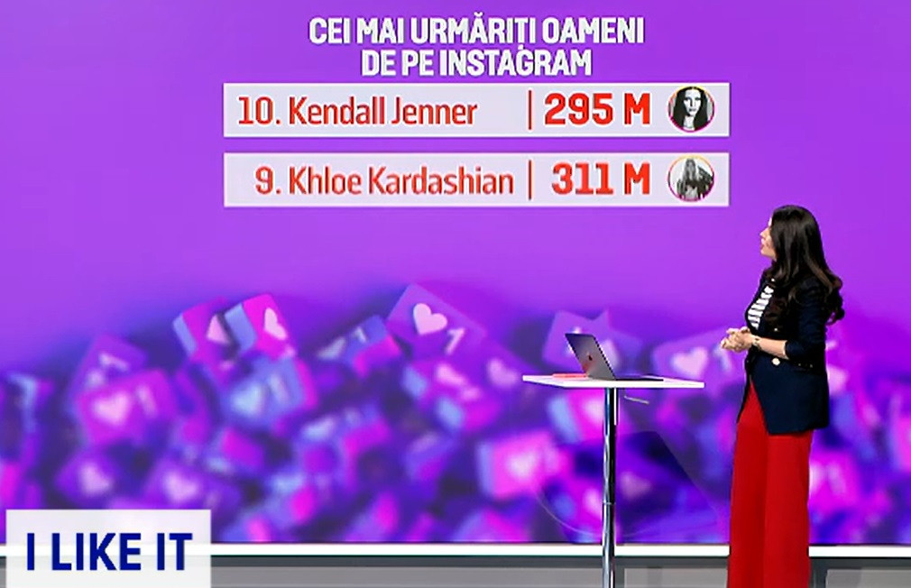 Cine este cea mai urmărită vedetă pe Instagram la nivel mondial. Cum arată Top 10