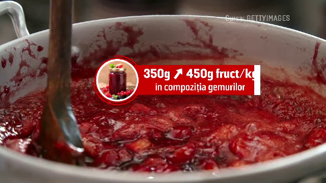 Gemurile și dulcețurile trebuie să conțină mai multe fructe. Noi reguli de la UE și pentru miere