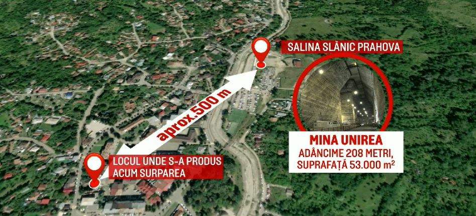 „Cine va răspunde pentru viețile noastre?”. Coșmarul prin care trec localnicii din Slănic Prahova, unde a apărut un crater