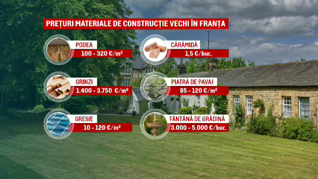 Comori ascunse în ruine: Materialele de construcție recuperate devin bijuterii decorative de lux care se vând cu mii de euro