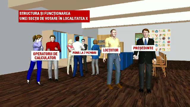 Câți bani vor câștiga membrii secțiilor de votare la alegerile din 9 iunie. Suma încasată pentru fiecare zi de muncă