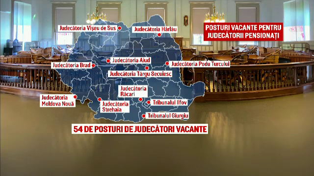 Cum sunt ademeniți judecătorii proaspăt pensionari să se întoarcă în sălile de judecată. Se recrutează în zeci de instanțe