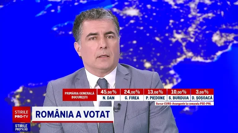 ANALIZĂ după rezultatele exit-poll. Cristian Pîrvulescu este rezervat, din cauza ”spiralei tăcerii și a ”non-răspunsurilor”