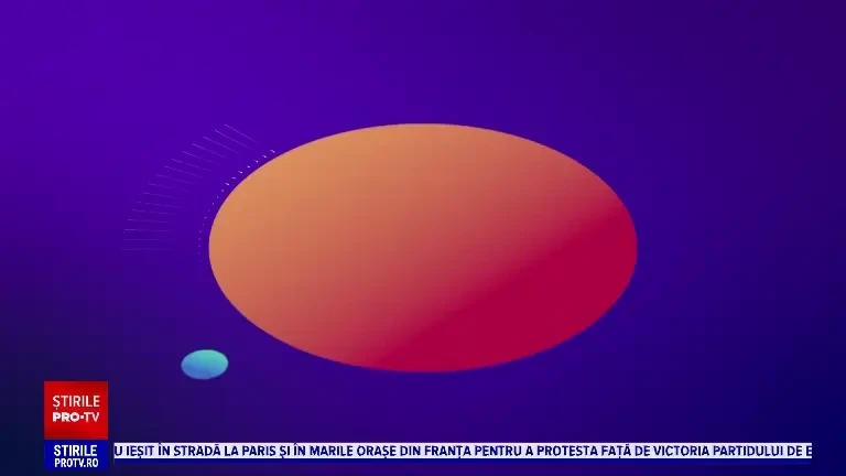 Jucătorii de la EURO 2024, „teleportați” în platoul Știrilor PRO TV. Ce efecte speciale sunt folosite în timpul meciurilor