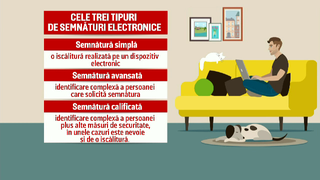 Românii vor putea să semneze digital actele oficiale, fără să mai piardă ore întregi la ghișee