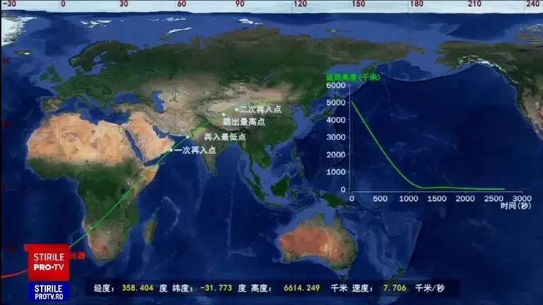 Sonda chineză Chang'e-6 a adus pe Pământ primele eșantioane de pe partea îndepărtată a Lunii