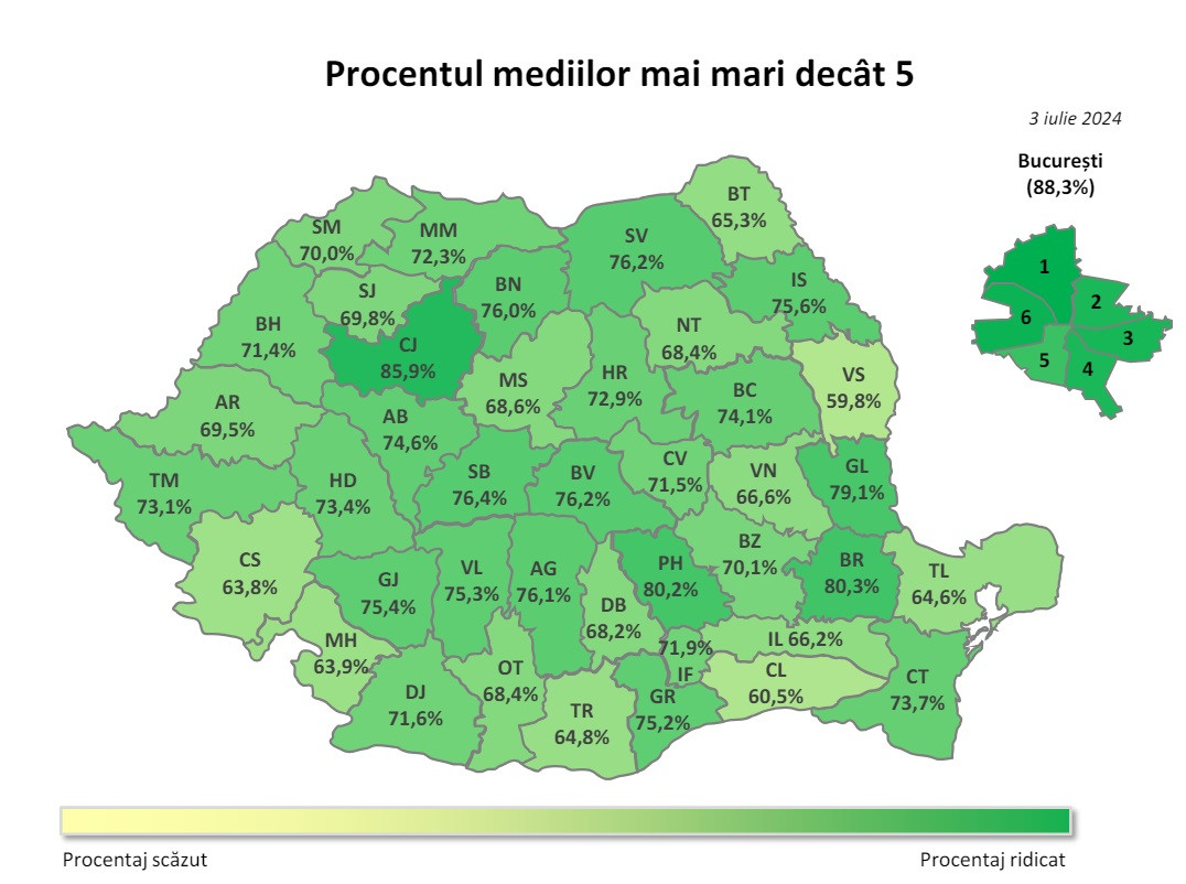rezultate evaluare nationala 2024
