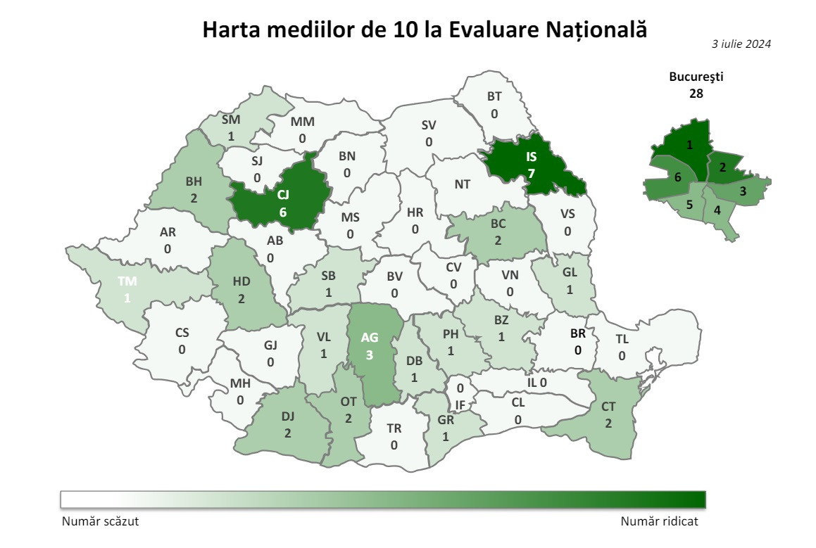 rezultate evaluare nationala 2024