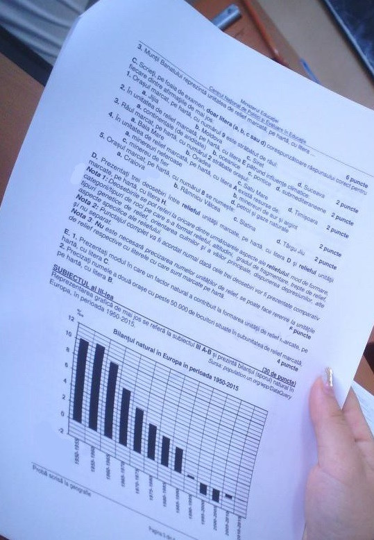 Subiecte Geografie BAC 2024