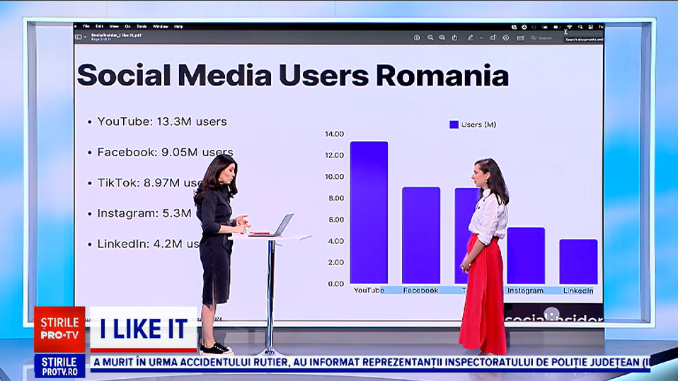Rețeaua socială care a egalat și va depăși Facebook-ul în România. Cea mai cunoscută platformă se prăbușește | DOCUMENT