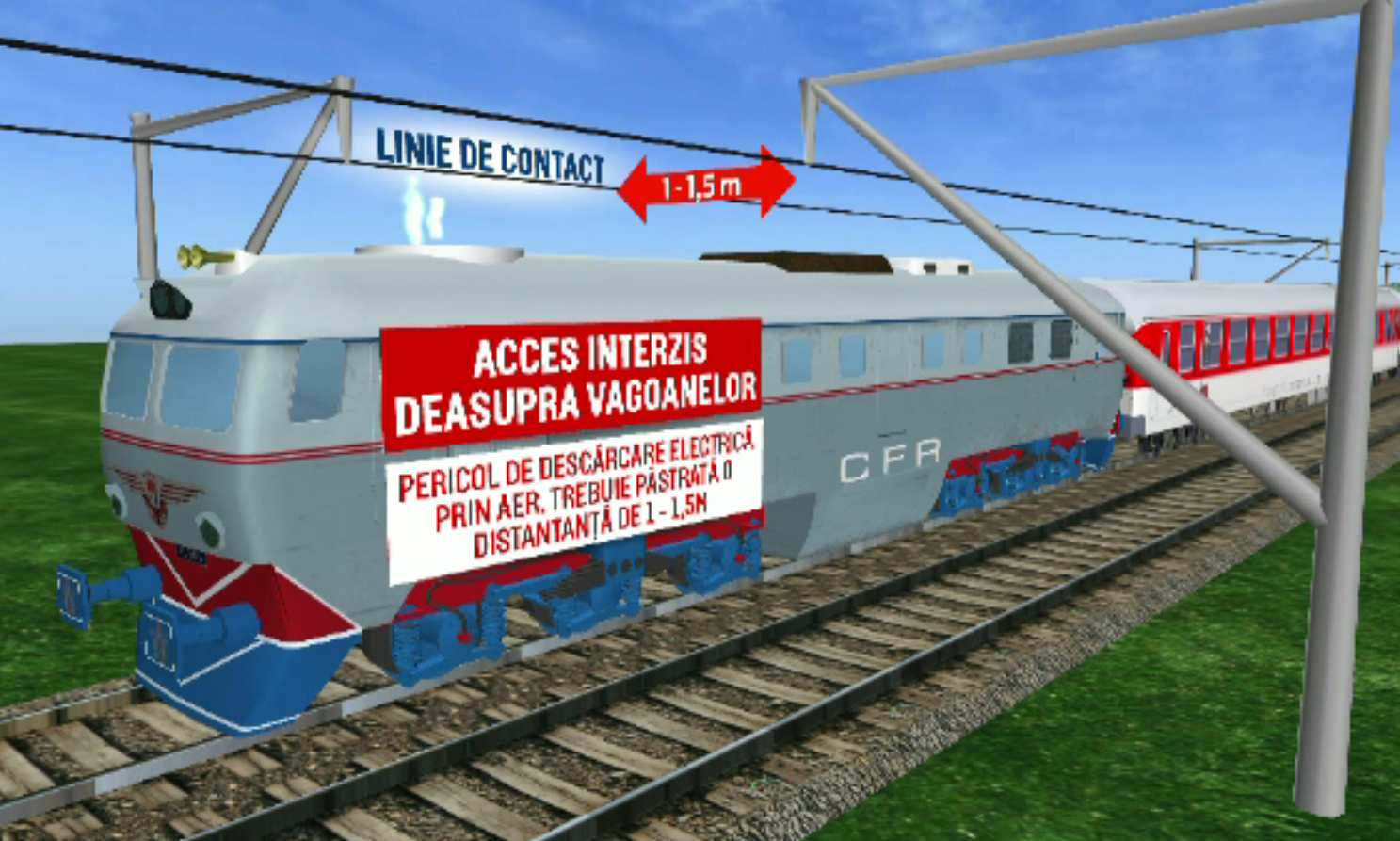 ANIMAȚIE GRAFICĂ. Momentul în care fata de 16 ani a fost străpunsă de arcul electric de 27.000 de volți, pe tren
