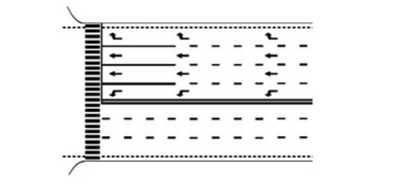 Marcaj la apropierea de o intersecție