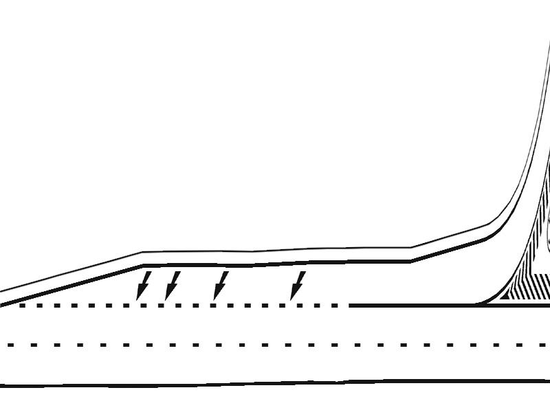 Marcajul pe o bandă de accelerare