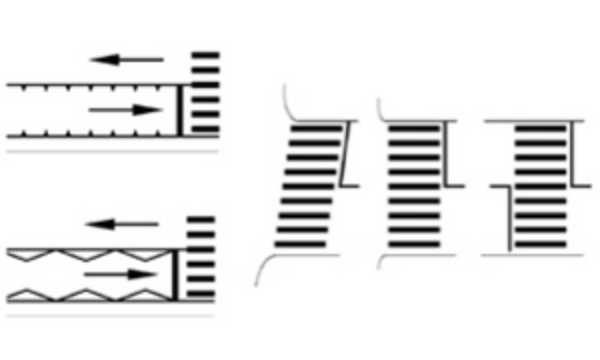 Marcaje de traversare pentru pietoni