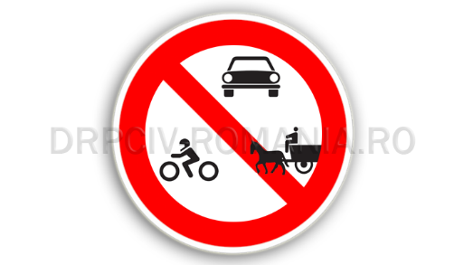 Semne de circulație rotunde