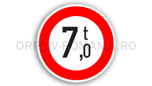 Semne de circulație rotunde